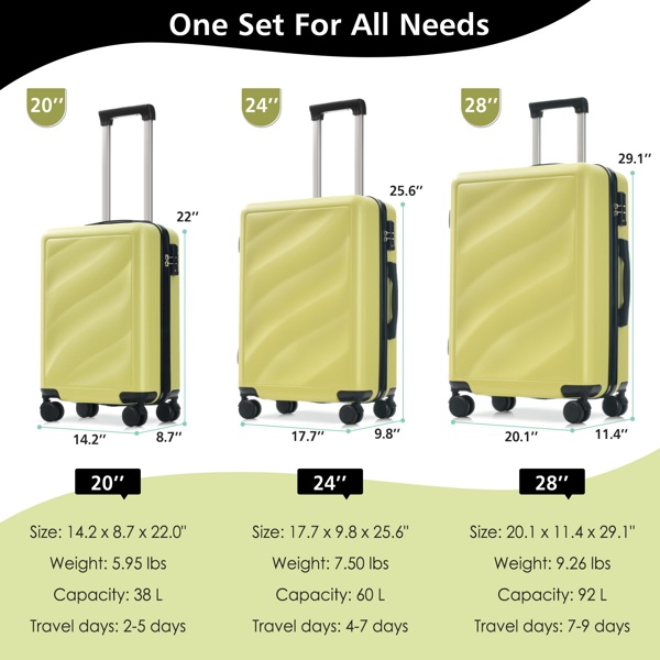Luggage Set 3 Piece, Lightweight Durable ABS Suitcases With Spinner Wheels And TSA Lock, Carry-on & Checked Travel Luggage-20x24x28 - Image 3