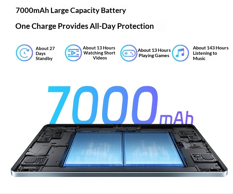 12-inch 8-core 4G Tablet A Versatile 2-in-1 Device For Business - Image 9