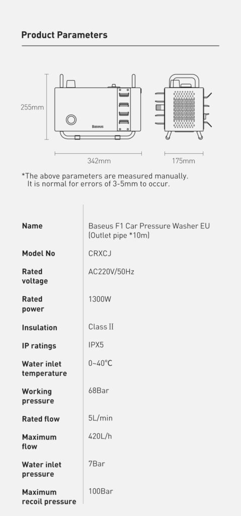 F1 Car Pressure Washer CN Outlet Pipe X10m