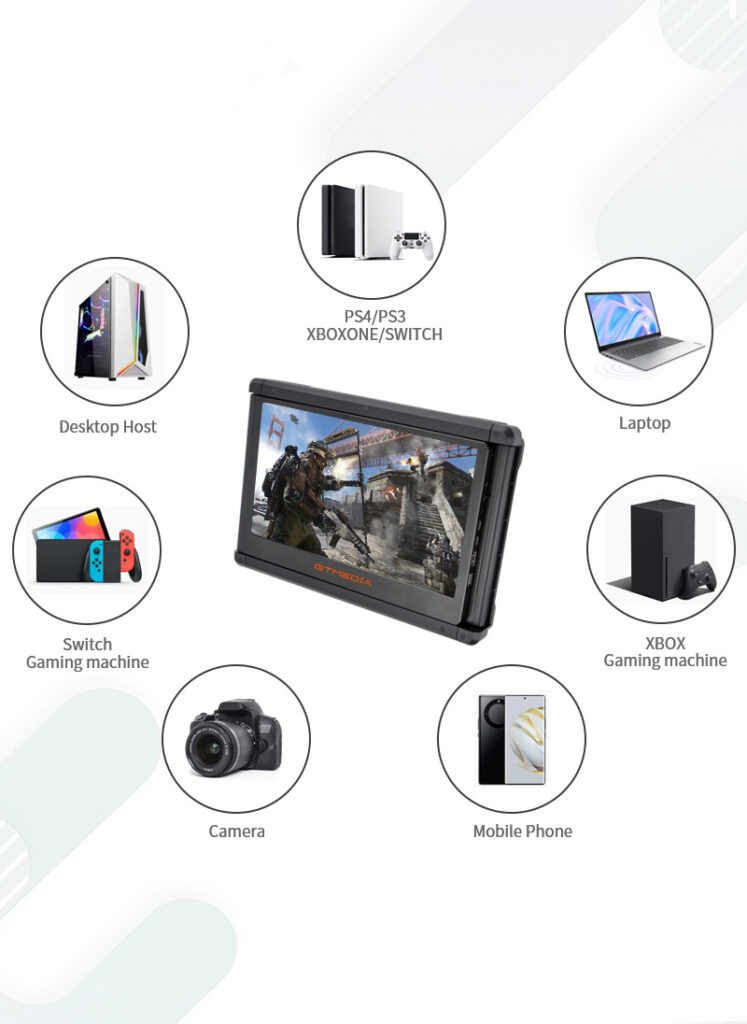 Portable Mobile Phone Laptop Display Screen