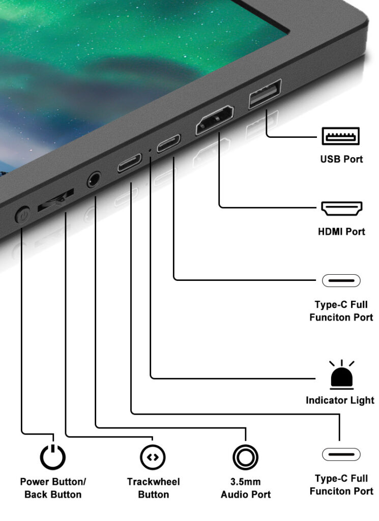 Portable Mobile Phone Laptop Display Screen