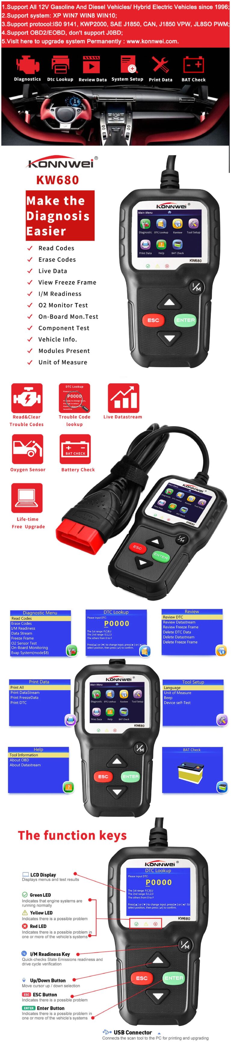 Automotive fault diagnosis scanner - Image 5
