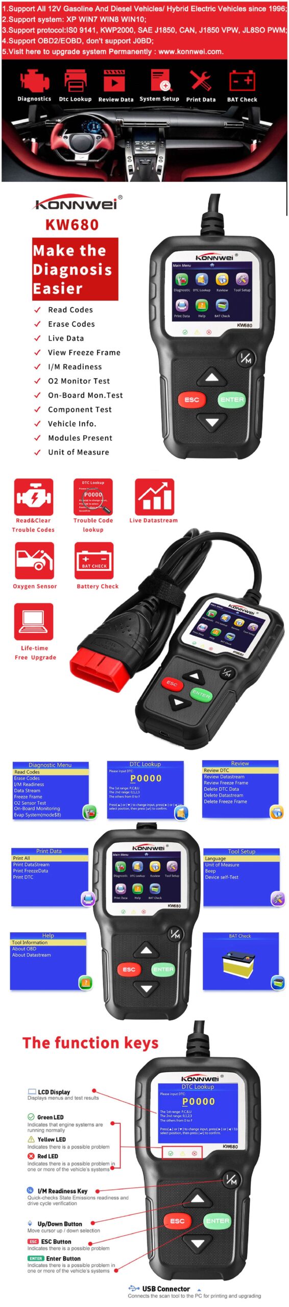 Automotive fault diagnosis scanner - Image 5