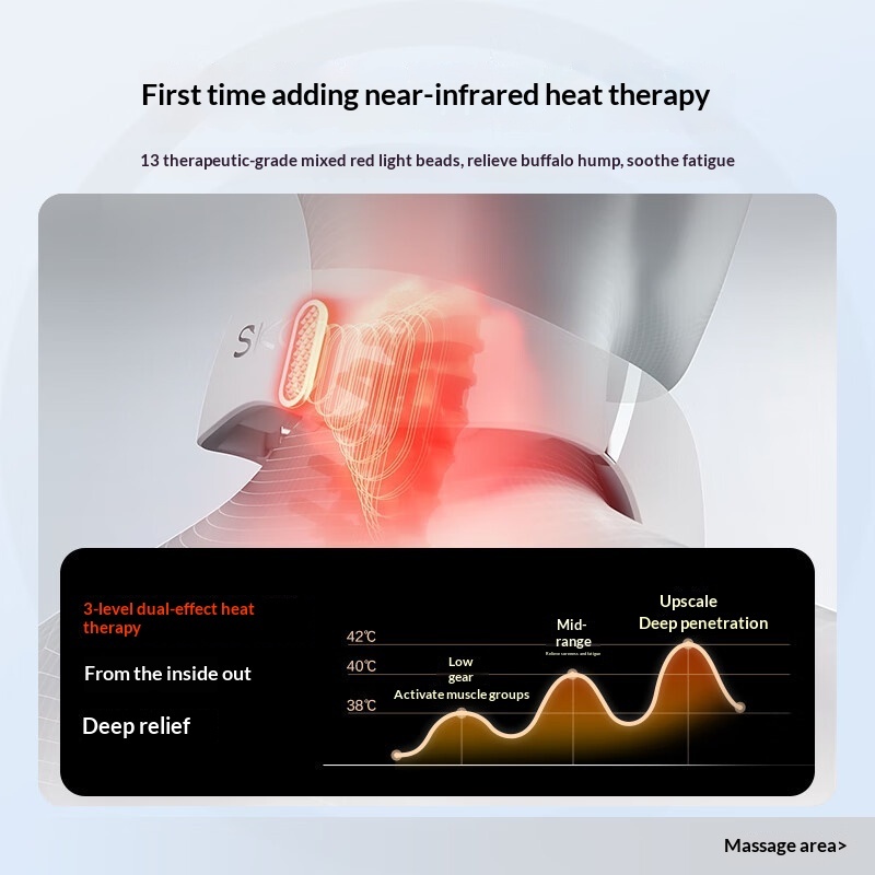 SKG Cervical Massager A Practical Birthday Gift For GirlsMid-Frequency Pulse Lumbar Massager